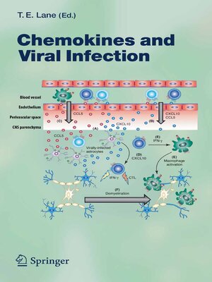 cover image of Chemokines and Viral Infection